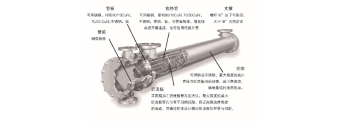 星空手机在线登录入口 星空手机在线登录入口
